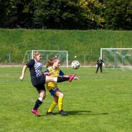 Mecz Tygryski Świętochłowice vs KKS Wisła Skoczów