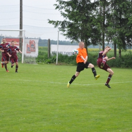 LZS Chocianowice Vs. LZS Uszyce  3:0