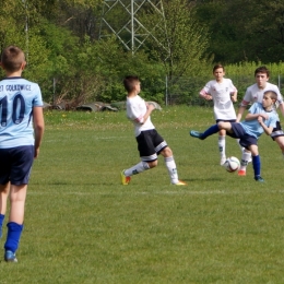 RKP II ROW Rybnik vs KS 27 Gołkowice