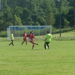 Olimpia Zebrzydowice vs. Chełm Stryszów