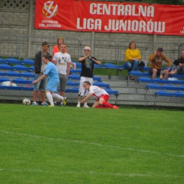 UKS Jaskółki Chorzów - KKS Zabrze