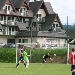 LKS Szaflary II 1:1 ZKP Asy Zakopane