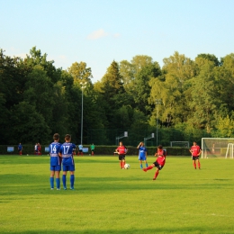 Mazur Gostynin – Włocłavia Włocławek 4:0. Gra kontrolna