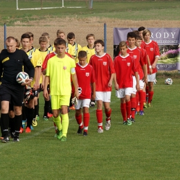 Start Pruszcz - Polonia Bydgoszcz