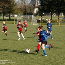 Zamek 12:6 UKS Football Kids Bystrzyca Kłodzka 18.04.2019r.