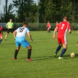 SPARING: GKS Przodkowo- Cartusia Kartuzy