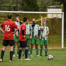 Chełm Stryszów vs Cedron Brody