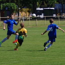 Tur 1921 Turek – Górnik Kłodawa   0:1 młodzik st