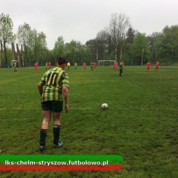 Chełm Stryszów vs. Przełęcz Kossowa JM