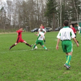 Mała Panew Cynków - Piast Przyrów (0:3)