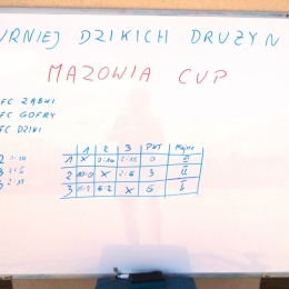 "MAZOWIA CUP" TURNIEJ DZIKICH DRUŻYN