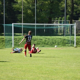 JM: Start Rymanów  3:1  Brzozovia Brzozów