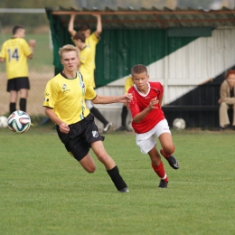 Start Pruszcz - Polonia Bydgoszcz