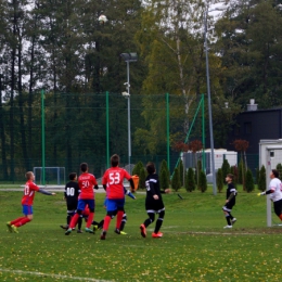 RKP II ROW Rybnik vs KS II Świerklany