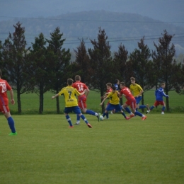 Mecz z Miedzią II Legnica 23.04.2016