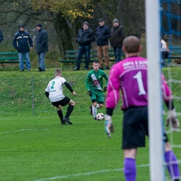 EKO - Chełmianka 2:1