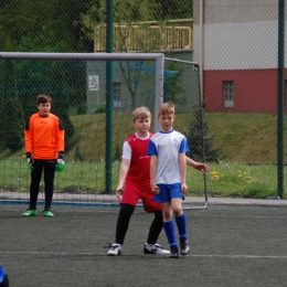 Gdynia Cup 2015