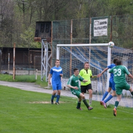 Chełm Stryszów vs. Sokół Przytkowice II