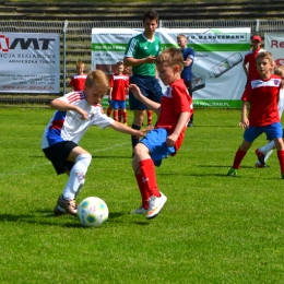 KIA Szic Euro Cup 2016, 22 maja 2016 (zdjęcia klubowe)