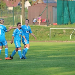 PP MKS Gwiazda Prószków - LKS Rolnik B. Głogówek 0:8