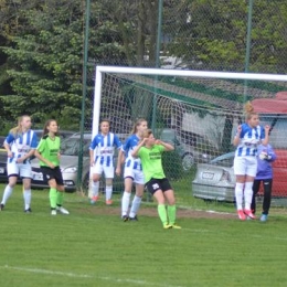 2.liga:Darbor-SWD Wodzisław 5:1(4:1)