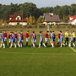 Junior Starszy: Szubinianka Szubin - Unia/Roszak Solec Kujawski