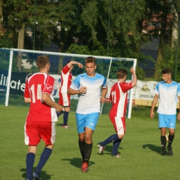 SPARING: GKS Przodkowo- Cartusia Kartuzy