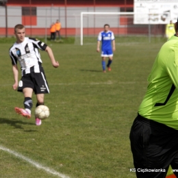 Ciężkowianka-Sandecja 0:2