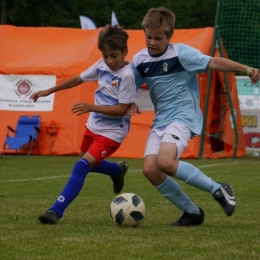 IRAS CUP 2018 - dzień drugi