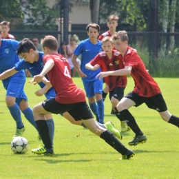 II WLT: Odra-Centrum Wodzisław Śl. - AP Champions