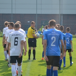 I Liga Wojewódzka C1 Trampkarz MUKS CWZS Bydgoszcz vs. UKS GOL Brodnica  -  02.06.2018