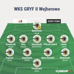 5 liga GTS Pruszcz Gdański - WKS GRYF II Wejherowo  2:2(1:1)