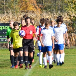 OLT: Sokół Smolec - Unia Wrocław I 1:10