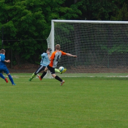 Mazur Gostynin – Wkra Żuromin 5:2
Bramki dla Mazura: 9' i 51' Dariusz Kurkowski (karne), 22' Kacper Olszewski, 24' Mateusz Ostrowski, 49' Eryk Przybylski

Mazur w składzie: Hubert Borowy – Kacper Martyniuk (58' Dariusz Demitrow), Patryk Szczepański, Dariu