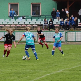 LKS Rolnik B. Głogówek - LKS Goczałkowice Zdrój 2:0 (1:0)