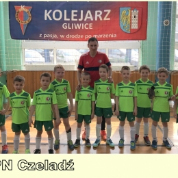 Kolejarz CUP 2019