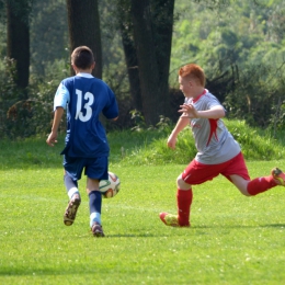 Trampkarze: Ciężkowianka - Szynwałd 2-1