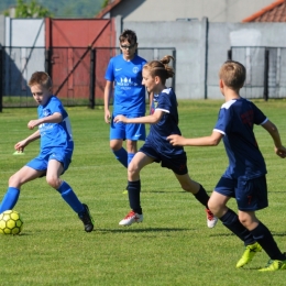 III WLM: AP Champions - Odra-Centrum Wodzisław Śl.