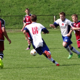 07.09.2014 Juniorzy - Polonia Głubczyce - Polonia Nysa 4:5