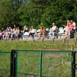 Zaborze II Zabrze - GKS WALKA ZABRZE