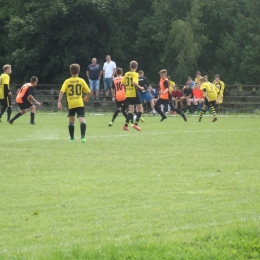 R-GOL Mazury Szczytno Cup 2016