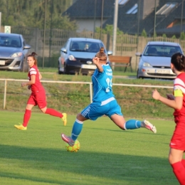 PP MKS Gwiazda Prószków - LKS Rolnik B. Głogówek 0:8