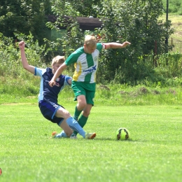 Bory Pietrzykowice 1 - 4 Czarni/Góral Żywiec.