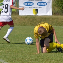 SUMMER MŁODZIK CUP - rocznik 2007