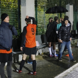 Atletico Gocław - FC Dziki z Lasu