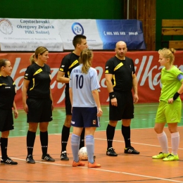 Młodzieżowe Mistrzostwa Polski Futsalu Kobiet U 16 Częstochowa 05-06.12.2015