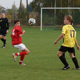 Start Pruszcz - Polonia Bydgoszcz