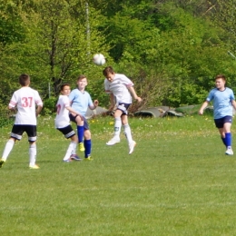 RKP II ROW Rybnik vs KS 27 Gołkowice