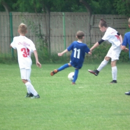 ROCZNIK 2006: GÓRNIK Konin - MKS OLIMPIA Koło 03.06.2018