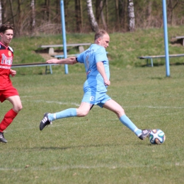 Więckovia Więckowice - Błękitni 3:0 (2:0)